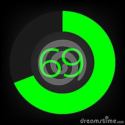 Circulate progress bar with numeric count at the 69 Vector Illustration