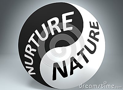 Nurture and nature in balance - pictured as words Nurture, nature and yin yang symbol, to show harmony between Nurture and nature Cartoon Illustration