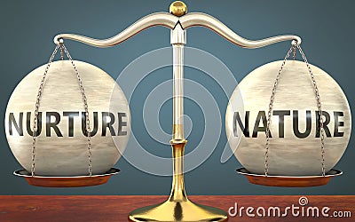 Nurture and nature staying in balance - pictured as a metal scale with weights and labels nurture and nature to symbolize balance Cartoon Illustration