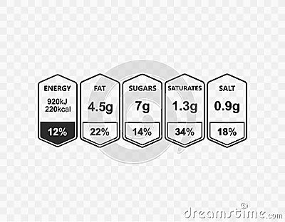 Nutrition Facts information label for box. Daily value ingredient calories, cholesterol and fats in grams and percent Vector Illustration