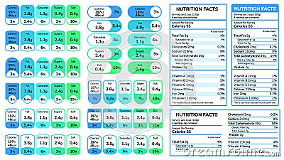 Nutrition facts information label. Daily value ingredient calories, cholesterol, fats in grams and percentage, dietary Vector Illustration