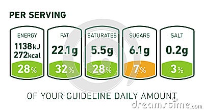 Nutrition facts label Vector Illustration