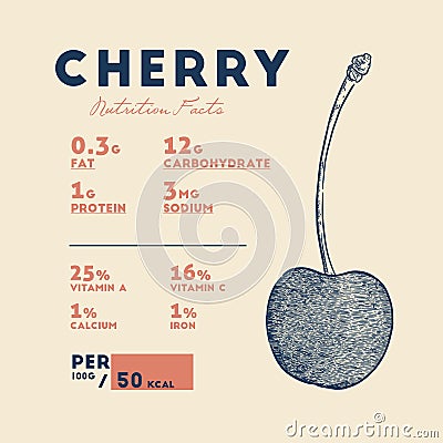 Nutrition facts of red cherry, hand draw sketch vector Vector Illustration