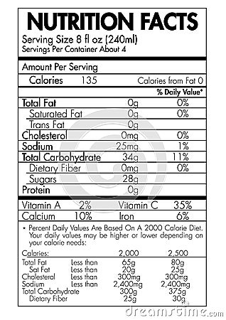 Nutrition Facts Table Stock Photo