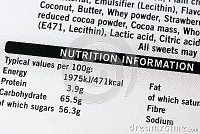 Nutrition information Stock Photo