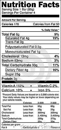 Nutrition label Stock Photo