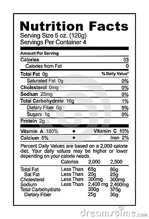 Nutrition Label Stock Photo