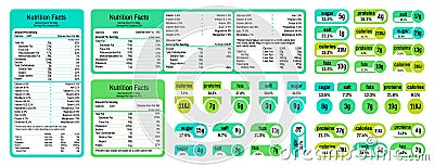 Nutrition table. Information table of ingredients and calories, labels with daily value of salt sugar fat and saturates Vector Illustration