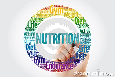 Nutrition word cloud with marker Stock Photo