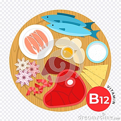 The nutritional components vitamin B12 flat vector illustrations. Food on wooden plate. Vector Illustration