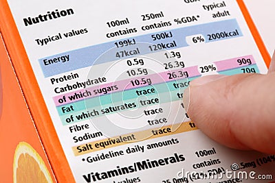 Nutritional label Stock Photo