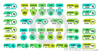 Nutritional label. Food value and calories information, daily portion of salt sugar fat and saturates. Vector cereal Vector Illustration