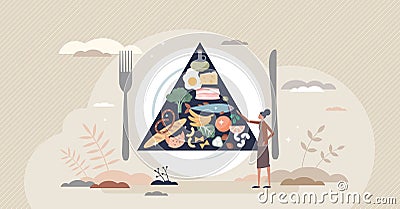 Nutritional science and diet education about food value tiny person concept Vector Illustration