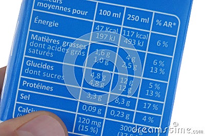 Close up of nutritional information on French food packaging Editorial Stock Photo