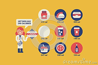 Nutritionist explain calories in food Vector Illustration