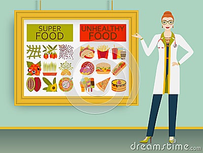 Nutritionist showing healthy and unhealthy food on a picture Vector Illustration