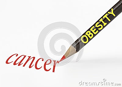 Obesity cancer Stock Photo