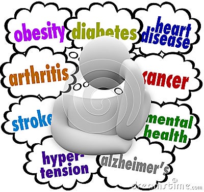 Obesity Heart Disease Stroke Cancer Diseases Thinker Thought Clouds 3d Illustration Stock Photo