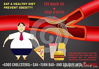 Obesity vector infopraphics Vector Illustration