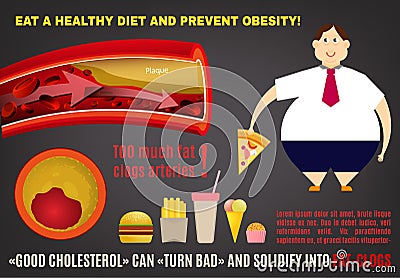 Obesity vector infopraphics Vector Illustration