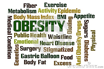 Obesity Word Cloud Stock Photo