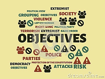 OBJECTIVES - image with words associated with the topic EXTREMISM, word, image, illustration Cartoon Illustration