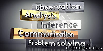 Observation, analysis, inference, communication, problem solving Cartoon Illustration