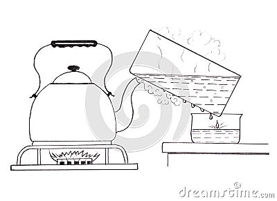 Obtain distilled water home easy way Vector Illustration