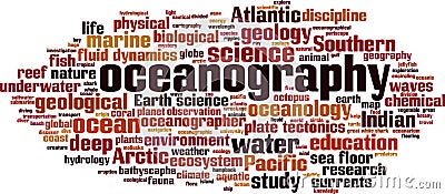 Oceanography word cloud Vector Illustration