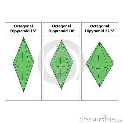 Octagonal Pyramid Geometric figures outline set isolated on a white backdrop. 3d shapes. in mathematics. vector Vector Illustration