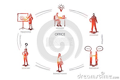 Office - manager, presentation, secretary, business woman, leadership, partnership concept set Stock Photo