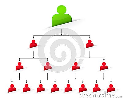 Office organization tree chart Stock Photo