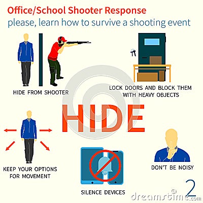 Office and School shooter response tips illustration set Vector Illustration