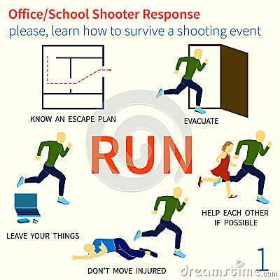 Office and School shooter response tips illustration set Vector Illustration