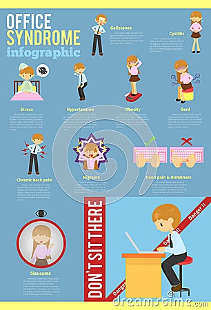 Office syndrome education info graphic template layout background design Vector Illustration