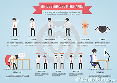 Office syndrome infographic Vector Illustration