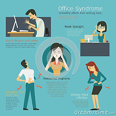 Office syndrome Vector Illustration