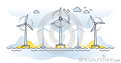 Offshore windmill system outline concept. Electrical energy generators. Vector Illustration