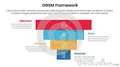 ogsm goal setting and action plan framework infographic 4 point stage template with pyramid shape reverse inverted for slide Stock Photo