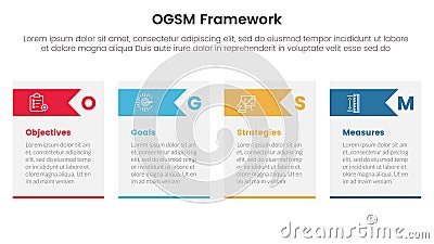 ogsm goal setting and action plan framework infographic 4 point stage template with table box and arrow header for slide Vector Illustration