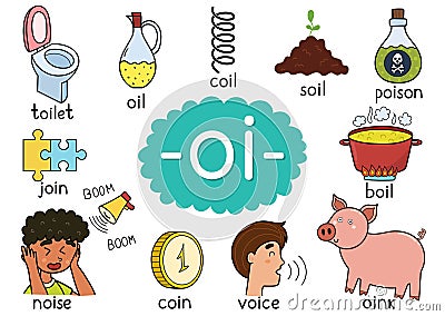 Oi digraph spelling rule educational poster for kids with words Vector Illustration