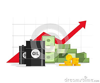 Oil barrel, money pile, red rising graph and upward arrow Vector Illustration