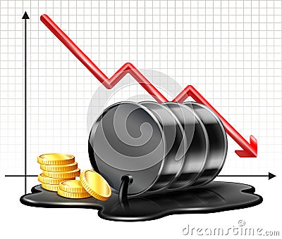 Oil barrel price falls down chart and Black oil barrel is lying in spilled puddle Vector Illustration