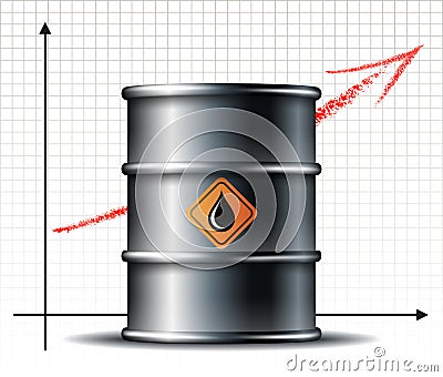 Oil barrel price rises chart and Black metal oil barrel with black oil drop Vector Illustration