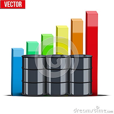 Oil barrels on the price chart background Vector Illustration