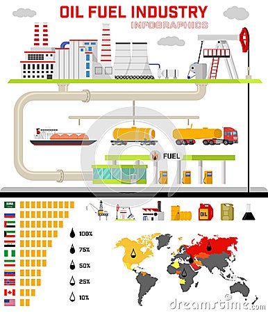 Oil fuel industry infographics. Vector Illustration