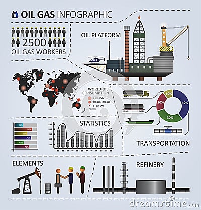 Oil gas industry infographic Vector Illustration