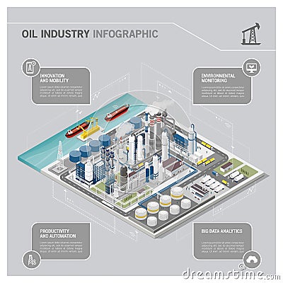 Oil and gas industry and production process infographic Vector Illustration