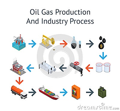 Oil Industry and Energy Resource Process Card. Vector Vector Illustration