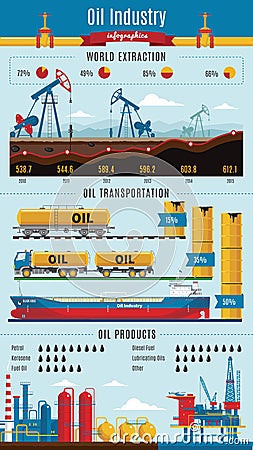 Oil Industry Infographics Vector Illustration